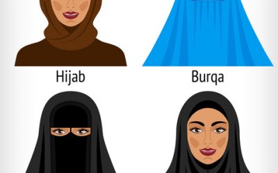 Hijab, Burqa, Niqab…. – was ist der Unterschied?
